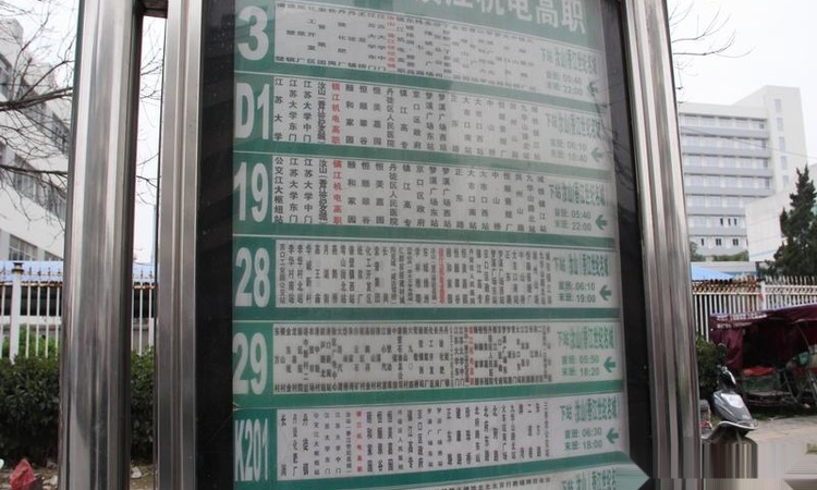 凯旋国际周边配套图