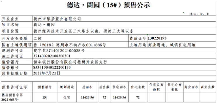 绿城德达蘭园楼盘证照