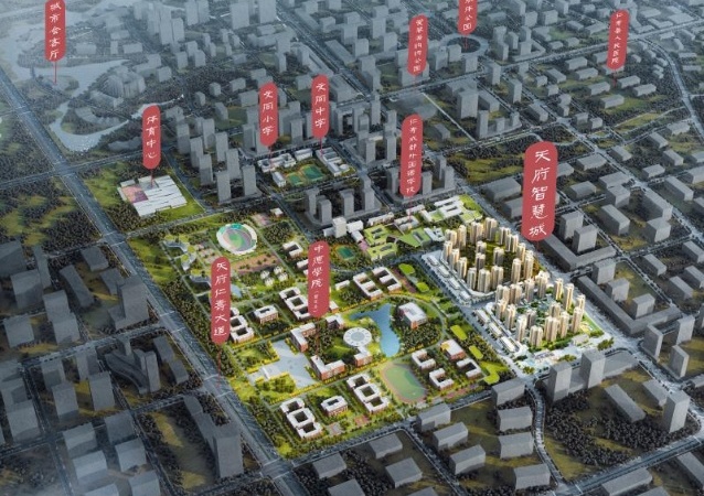 仁寿天府智慧城周边配套图