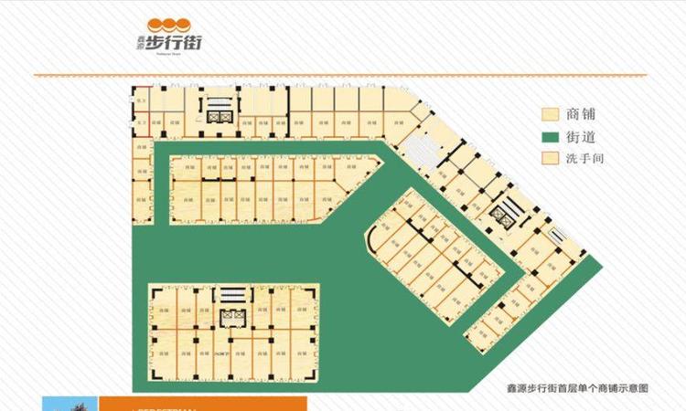 鑫源步行街周边配套图