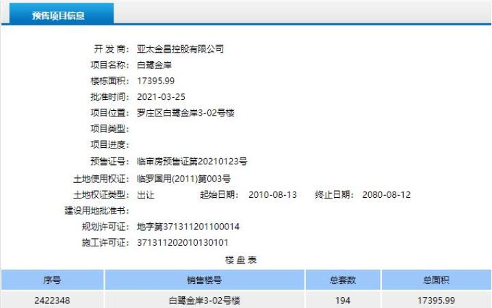 白鹭金岸楼盘证照