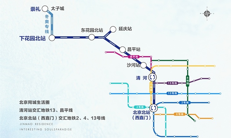 京北·金茂悦周边配套图