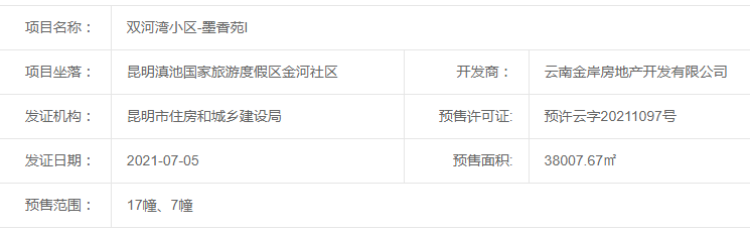 筑友双河湾楼盘证照
