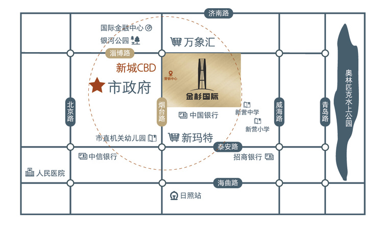 金杉国际大厦交通图
