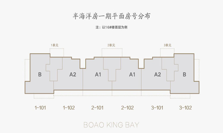 融创金成博鳌金湾楼层平面图