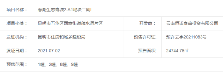 保利春湖小镇楼盘证照