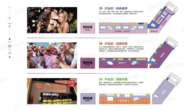洪博财富中心周边配套图