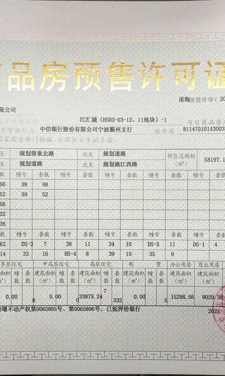 宝龙雅戈尔江汇城楼盘证照
