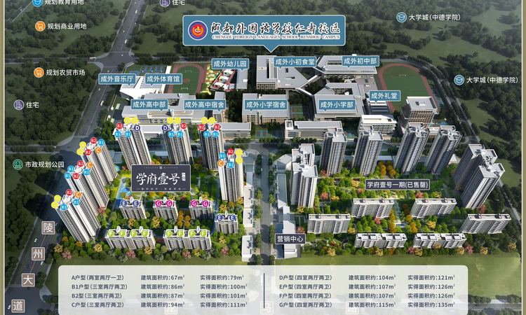 学府壹号二期周边配套图