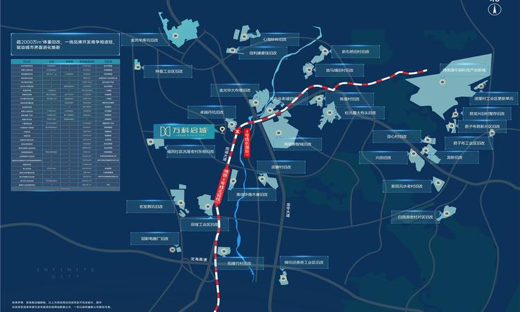 万科启城家园交通图