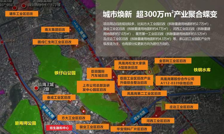 旭生融和中心周边配套图