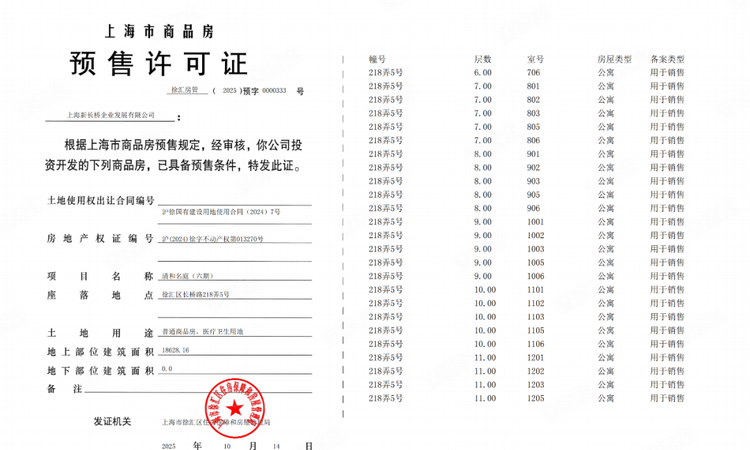 海上·清和玺楼盘证照