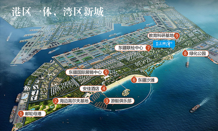 中交上东湾周边配套图