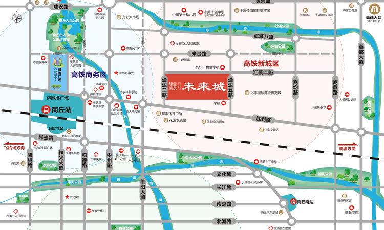 建业未来城交通图