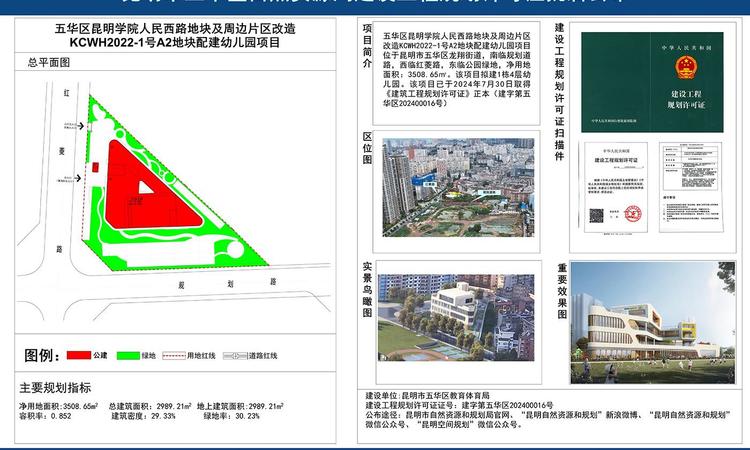 建投·春城華府楼盘证照