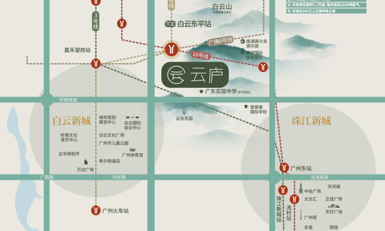 广州地铁地产·云庐周边配套图