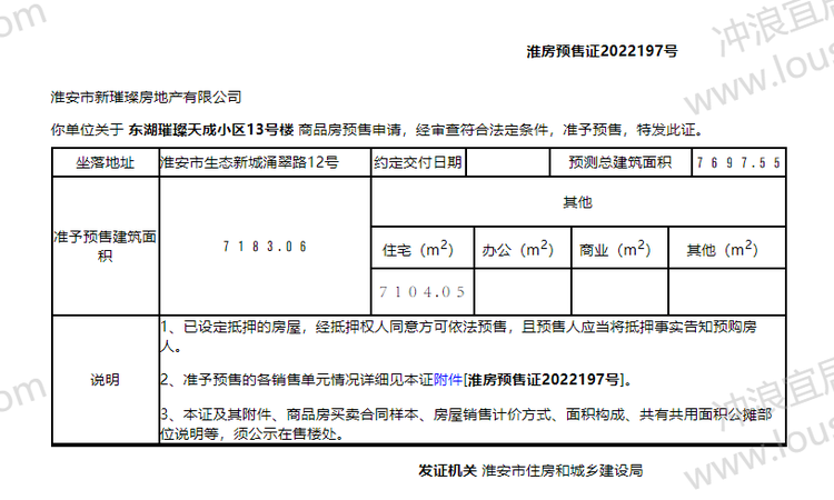 东湖·璀璨天成楼盘证照