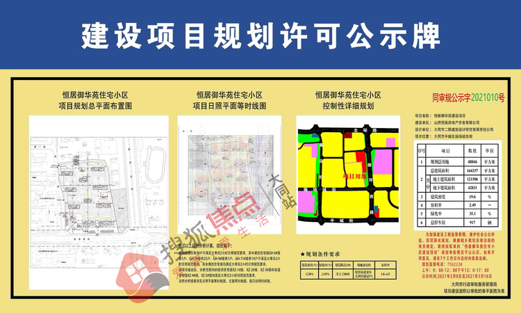 恒居御河上境楼盘证照