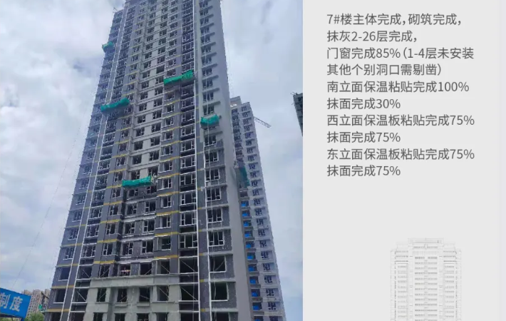 淄博CBD中央活力区施工进度图