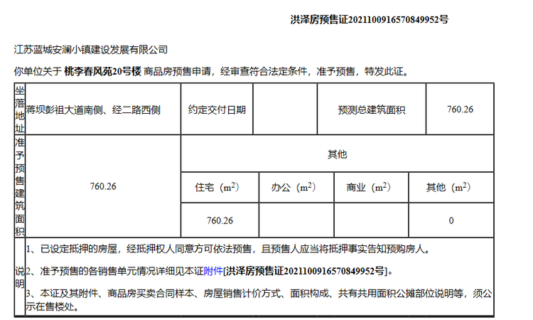 蓝城安澜•桃李春风楼盘证照