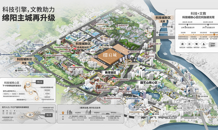 东原鸿山启城交通图