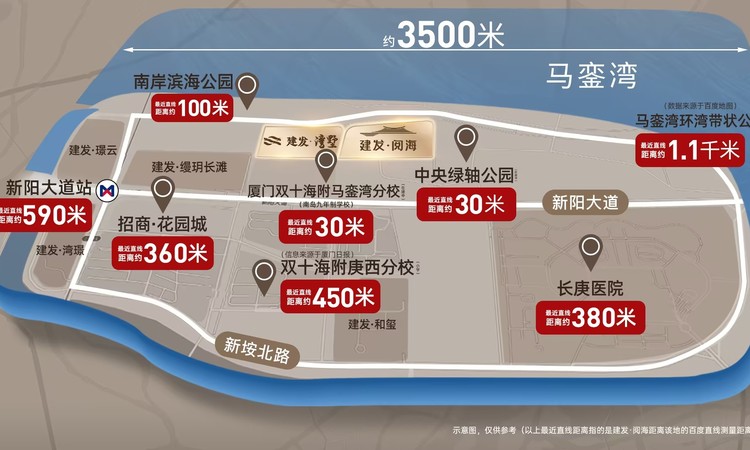 建发湾墅交通图