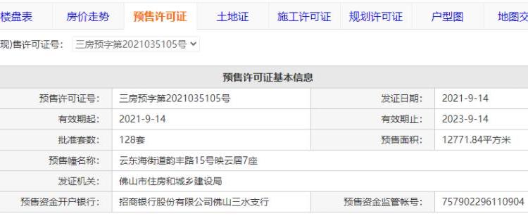 保利华侨城云禧楼盘证照