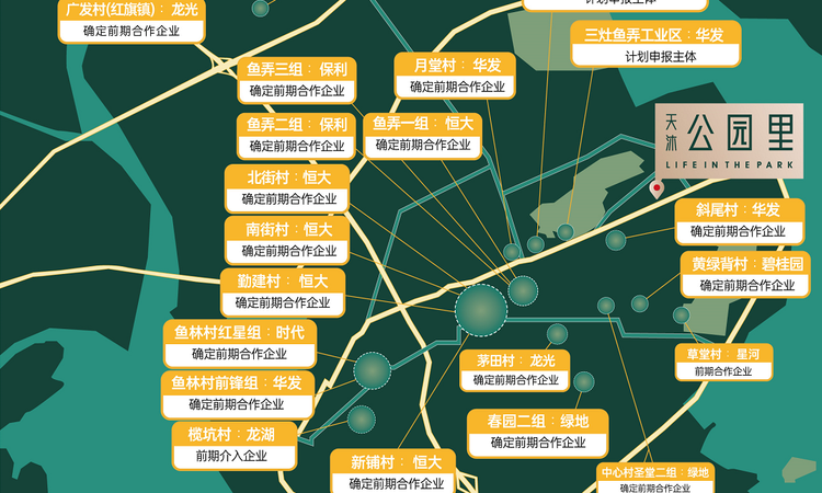 天沐·公园里周边配套图