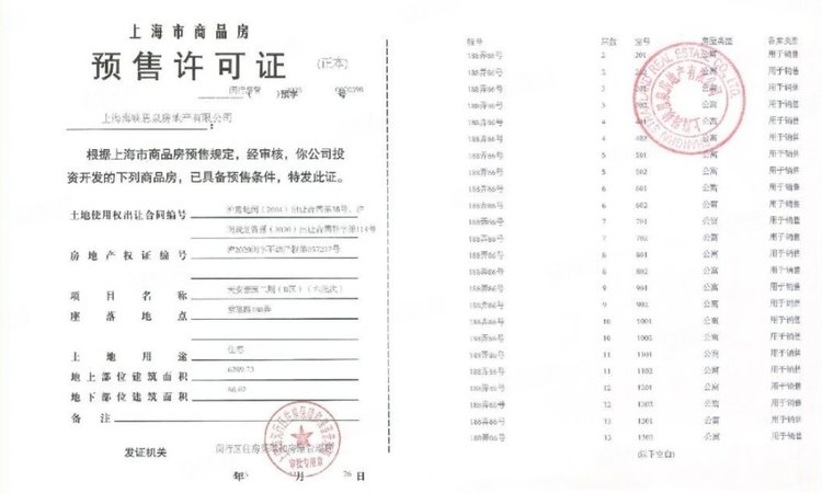 天安1号楼盘证照