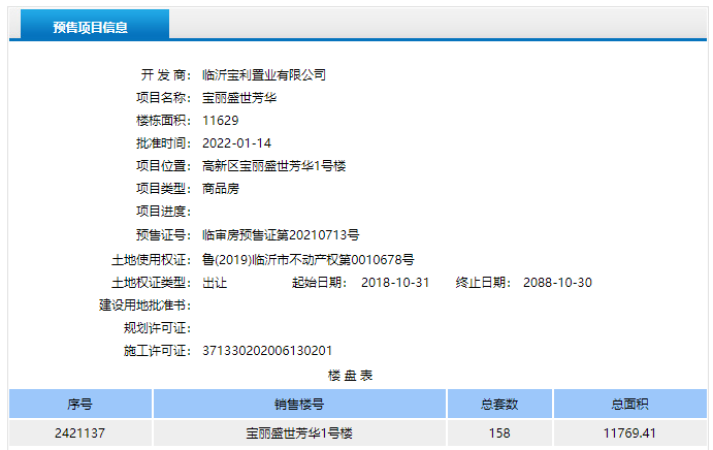 宝丽·芳华楼盘证照