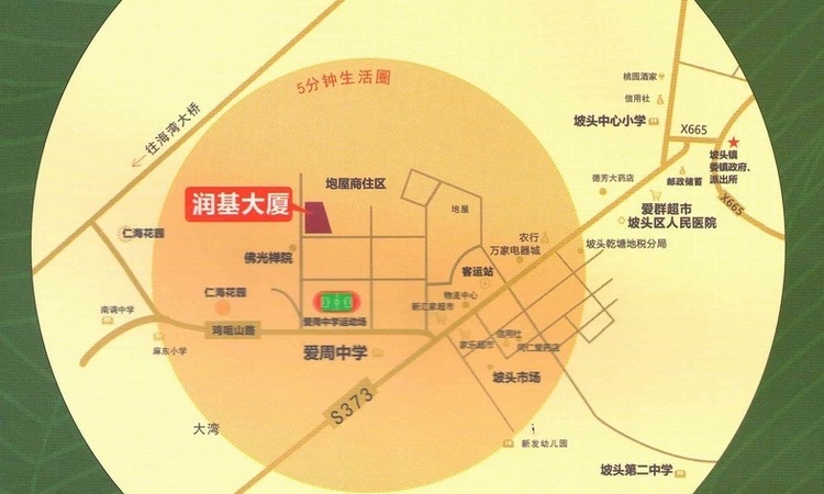 润基大厦交通图