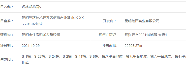 经投·湖山望楼盘证照