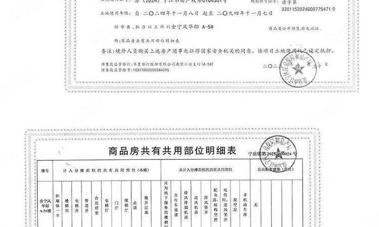 中天金宁风华楼盘证照