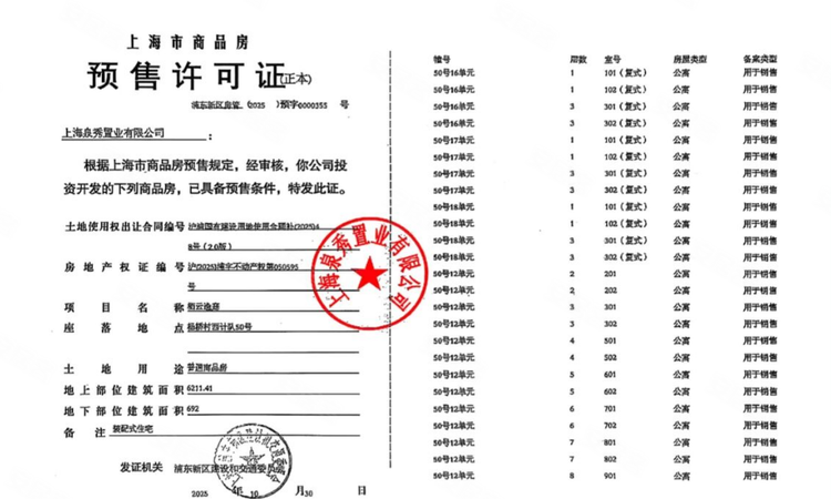 绿城·上海逸庐楼盘证照