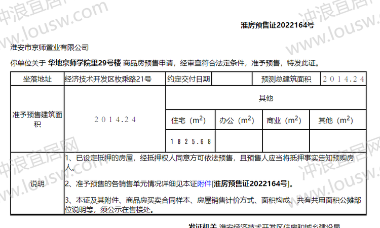 京师学院里楼盘证照