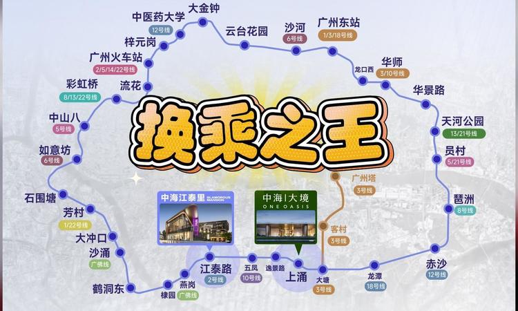 中海江泰里交通图