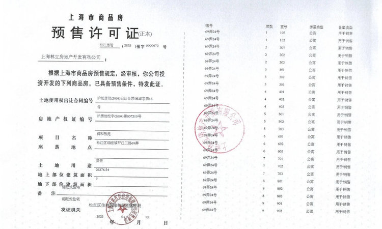 林立·润和雅苑楼盘证照