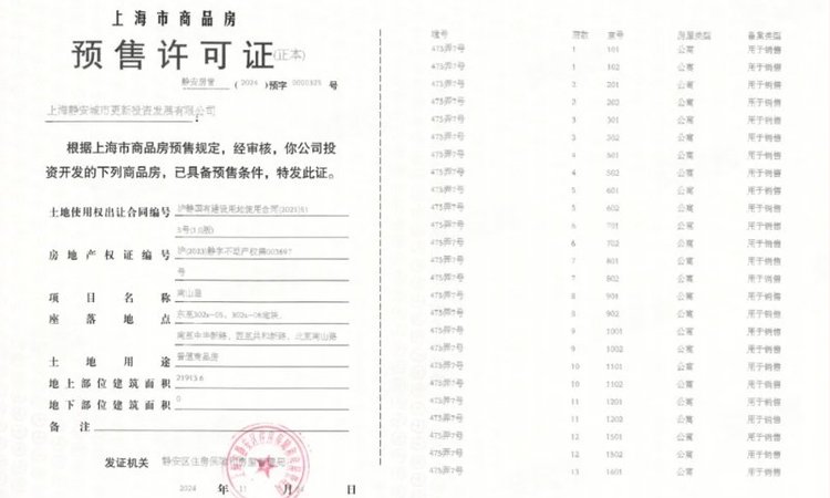 静安玺樾楼盘证照