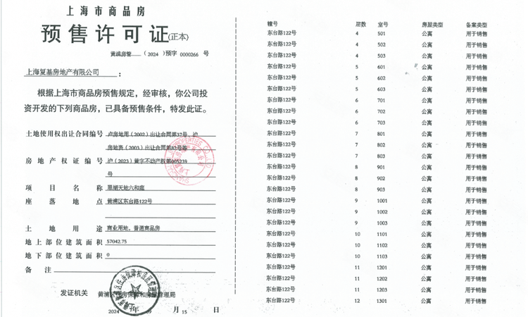 翠湖天地·六和楼盘证照