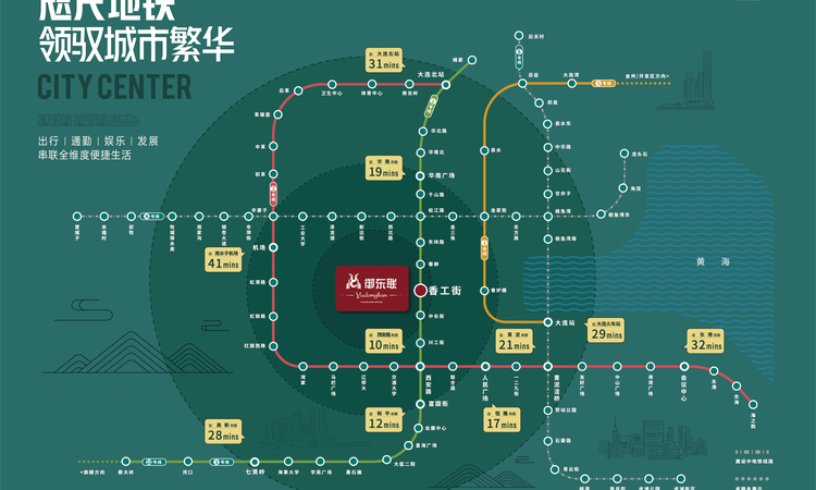 御东联 交通图
