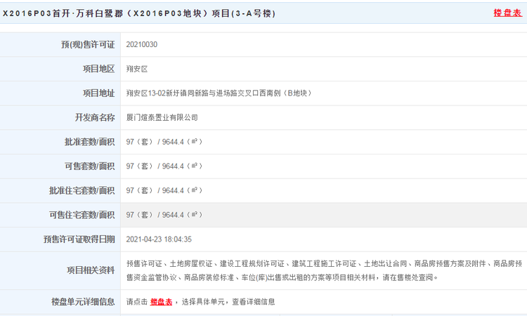 首开万科璞悦山楼盘证照