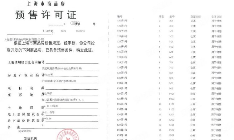 北外滩虹口源·717楼盘证照