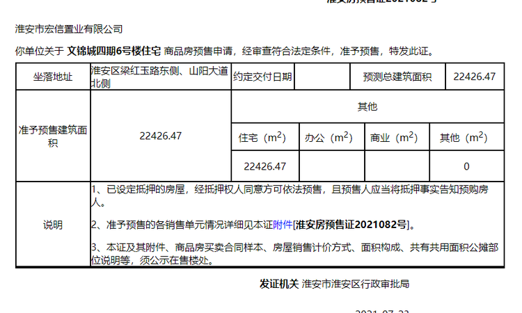 文锦城4期·天玺府楼盘证照