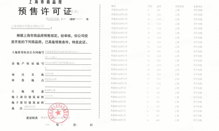 华发观澜半岛楼盘证照