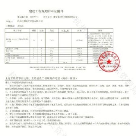 余交蓝城·湖印晓庐楼盘证照