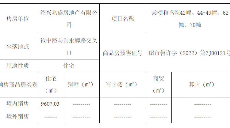 建发众安棠颂和鸣楼盘证照