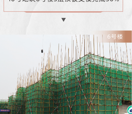 深哈·万科城施工进度图