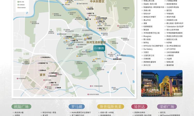 中建璞园PARK周边配套图