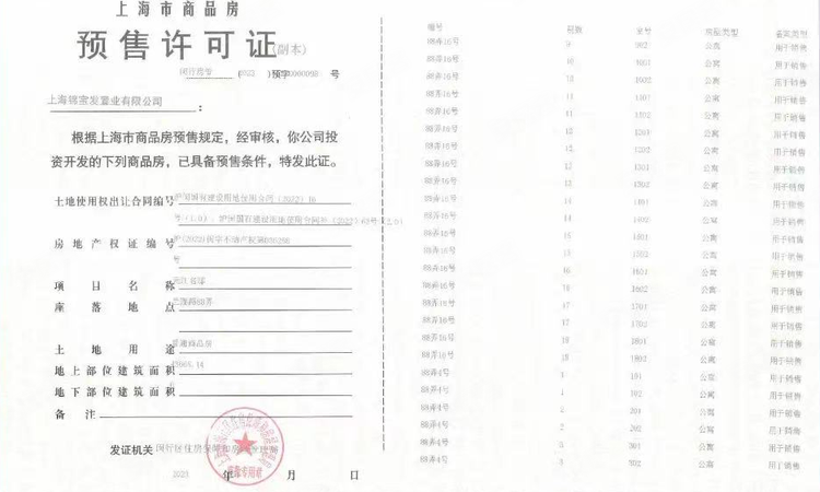 保利联发·光合臻园楼盘证照