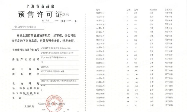 招商时代潮派楼盘证照